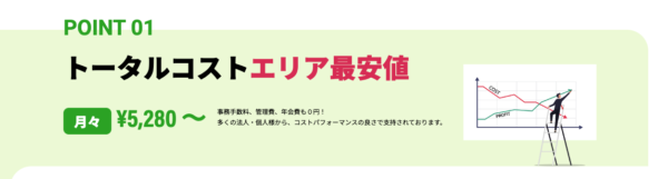 値段